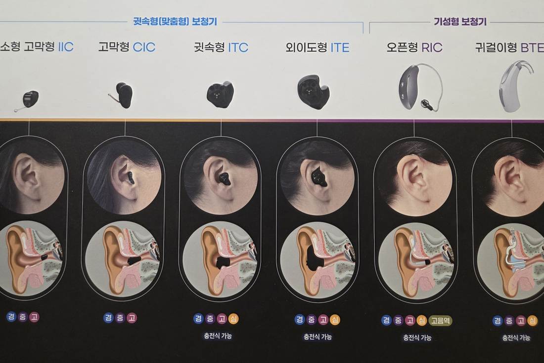 귓속형, 오픈형 등 다양한 보청기 형태 비교